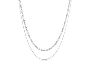 Kuzzoi Halsketten - Halskette Herren