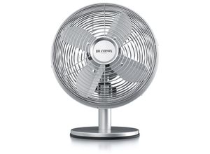 Brandson Tischventilator, mobiler Lüfter, oszillierend 80°, Ventilator mit 3 Geschwindigkeitsstufen, Robustes Voll-Metallgehäuse, Neigung ca. 40°
