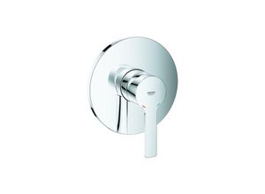 grohe lineare