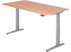 Schreibtisch TOPAS LINE, elektrisch höhenverstellbar,