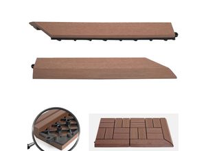 2er-Set Abschlussleiste für WPC Bodenfliese