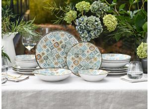 Teller-Set CREATABLE