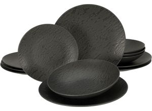 Teller-Set CREATABLE