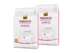 SELECT GOLD Medica Diabetes Geflügel 2x10 kg