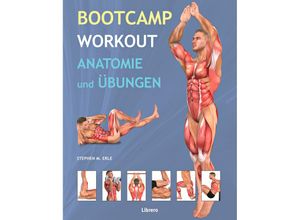 Boot Camp…