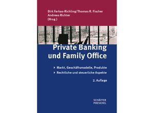 Private Banking…