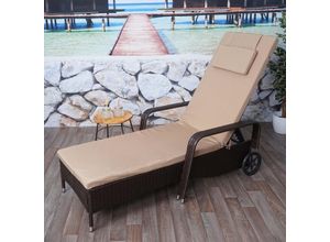 Poly-Rattan…