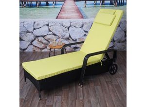 Poly-Rattan…