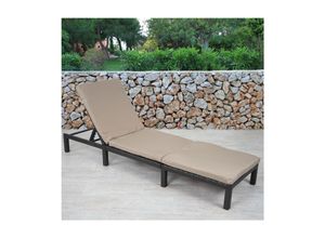 Poly-Rattan…