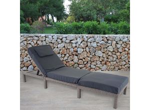 Poly-Rattan…