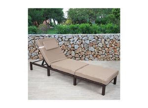 Poly-Rattan…