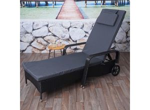 Poly-Rattan…