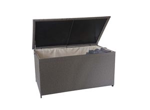 Poly-Rattan…