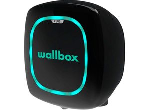 Wallbox…