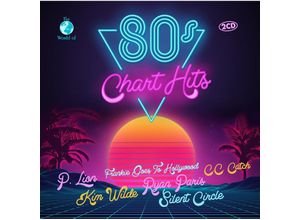 80s Chart Hits…