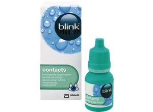 Blink contacts…