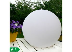 Ø 30cm LED…