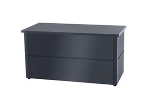 CLP Auflagenbox…