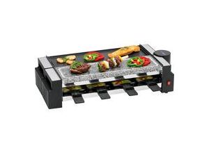 Raclette Grill…