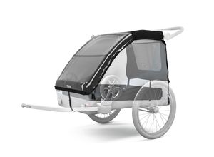 Thule Courier…