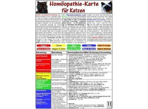 Homöopathie-Kar…