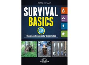 Survival Basics…