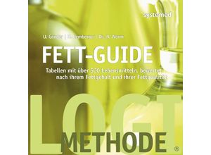 Fett-Guide -…