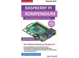 Raspberry Pi…