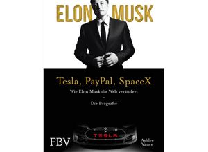 Elon Musk -…