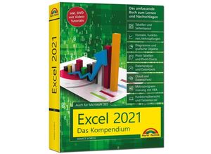 Excel 2021- Das…