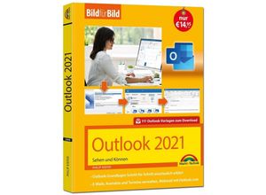 Outlook 2021…