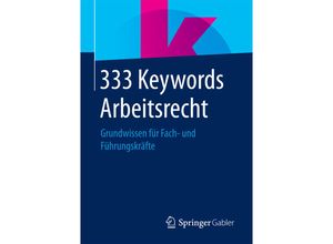 333 Keywords…