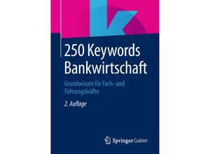 250 Keywords…