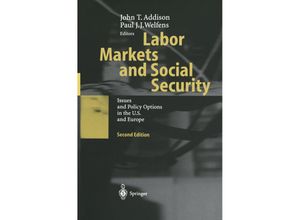 Labor Markets…