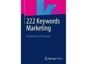 222 Keywords…