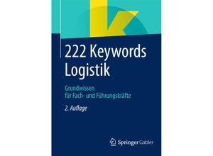 222 Keywords…