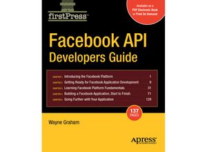Facebook API…