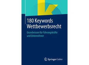 180 Keywords…
