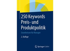 250 Keywords…