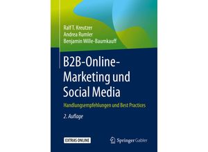 B2B-Online-Mark…