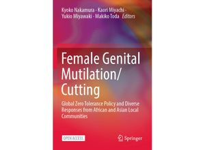Female Genital…