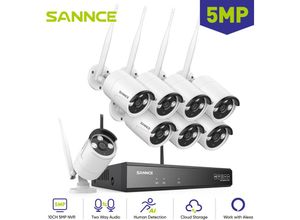 Sannce - wifi…