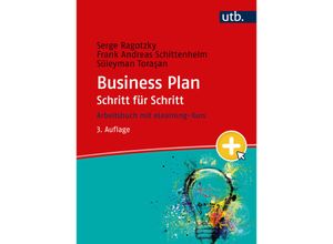 Business Plan…