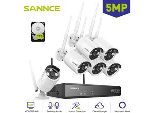Sannce - 5MP…