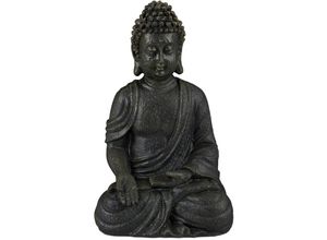 Buddha Figur…