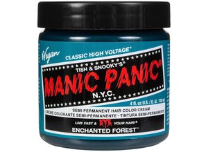 Manic Panic…