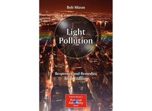 Light Pollution…