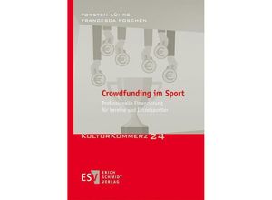 Crowdfunding im…
