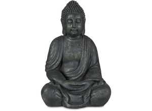 Buddha Figur…