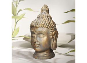 Buddha Figur,…